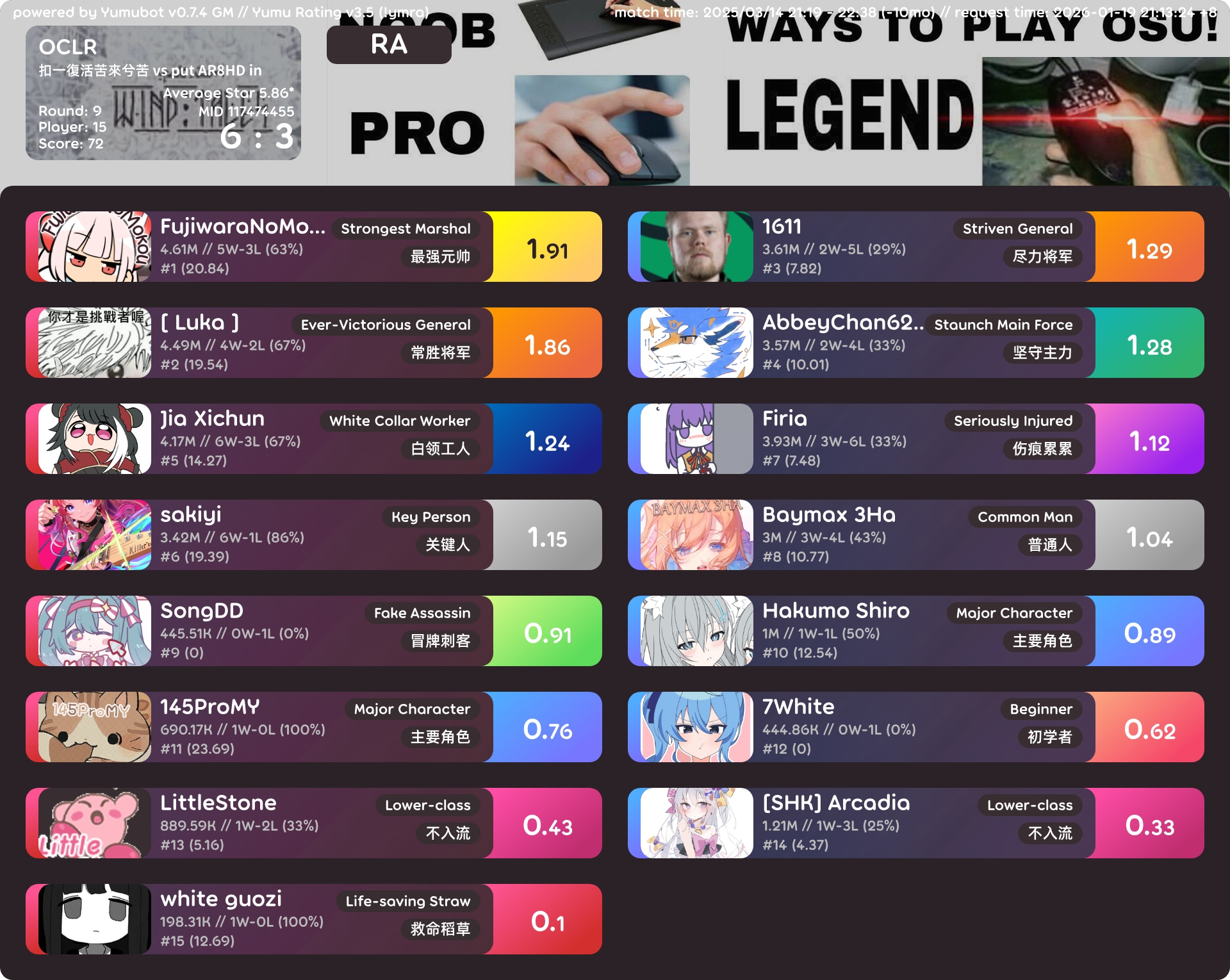 比赛斗力面板，指令：!ra 117474455