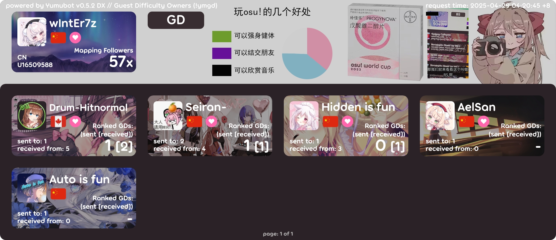 客串谱师面板，指令：!gd wIntEr7z