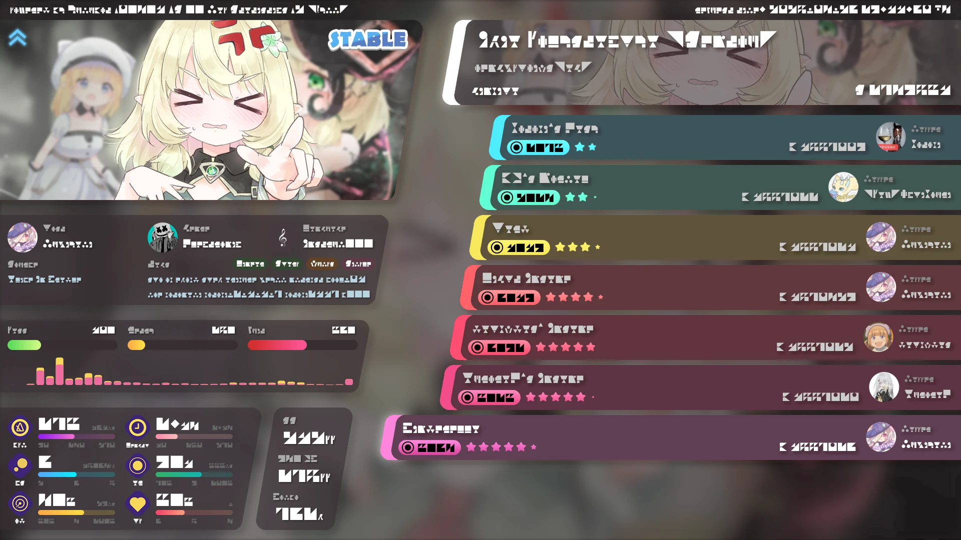 谱面信息面板