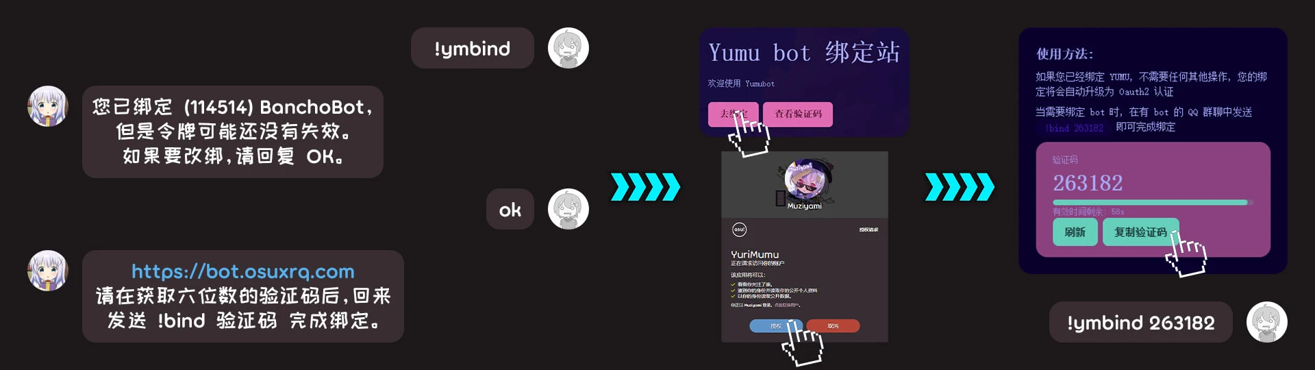 绑定流程