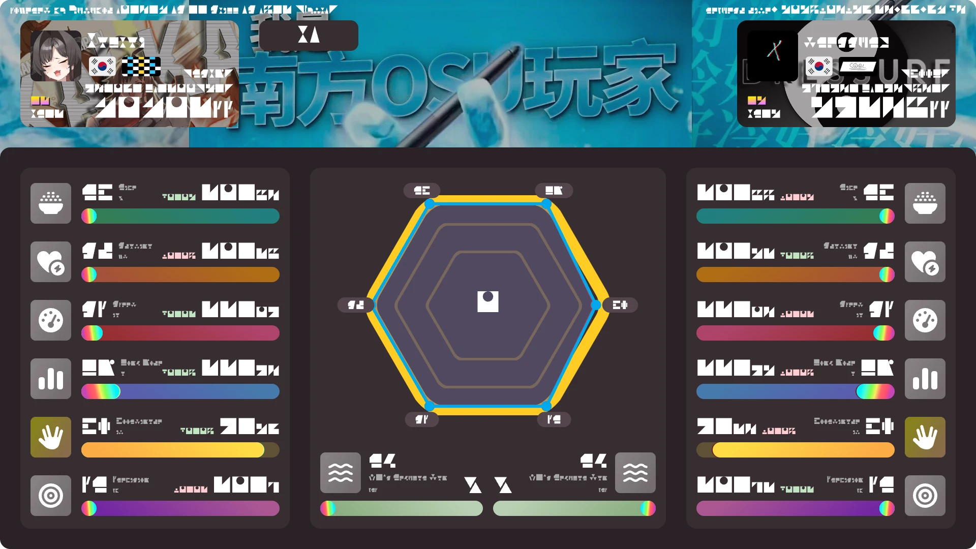 玩家技巧面板
